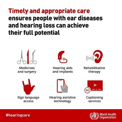 Six hearing care interventions can support people with hearing loss