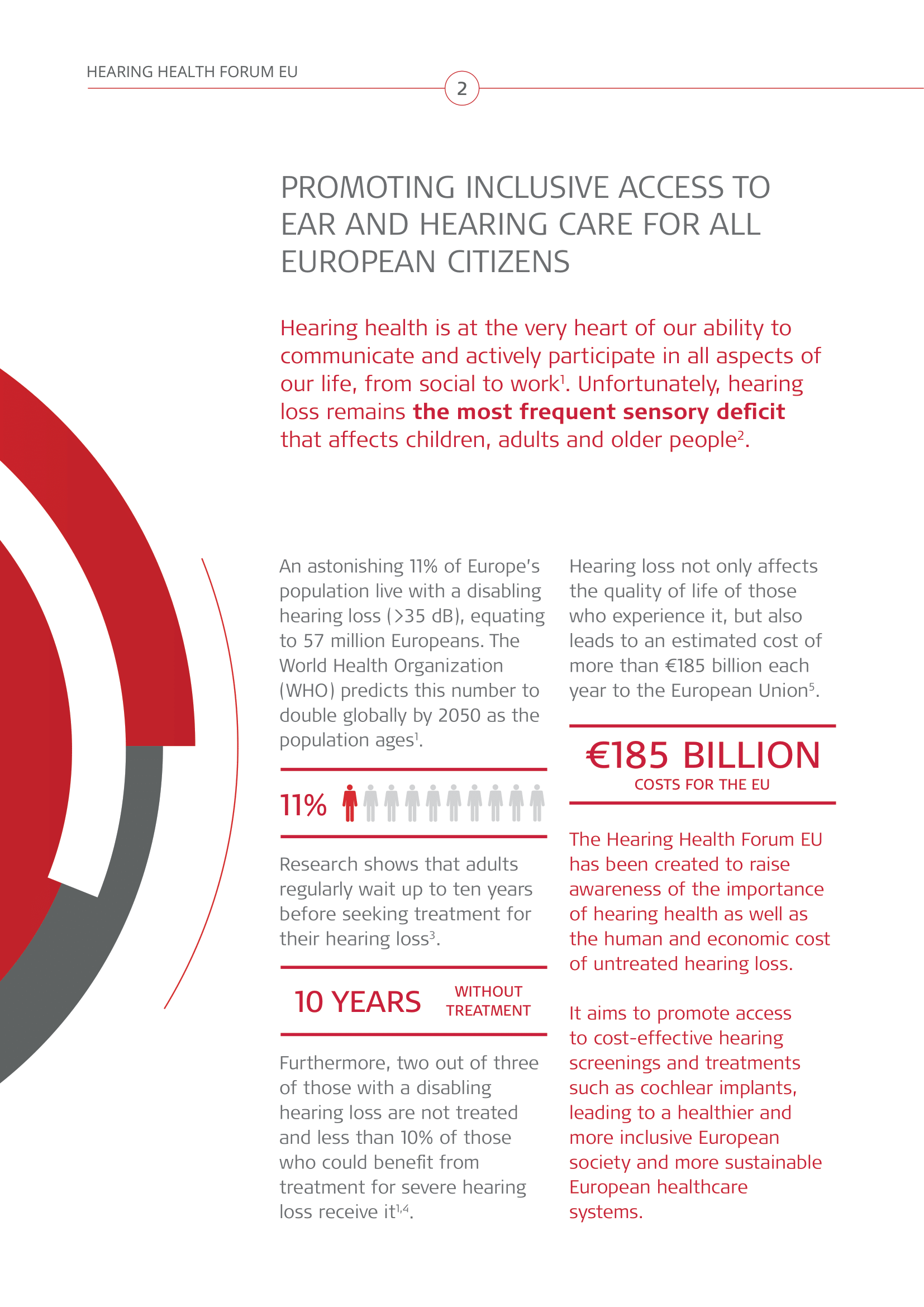 https://www.hearinghealth.eu/wp-content/uploads/2024/12/Key-Messages-on-Hearing-Loss-A-report-by-HHFEU-2.png